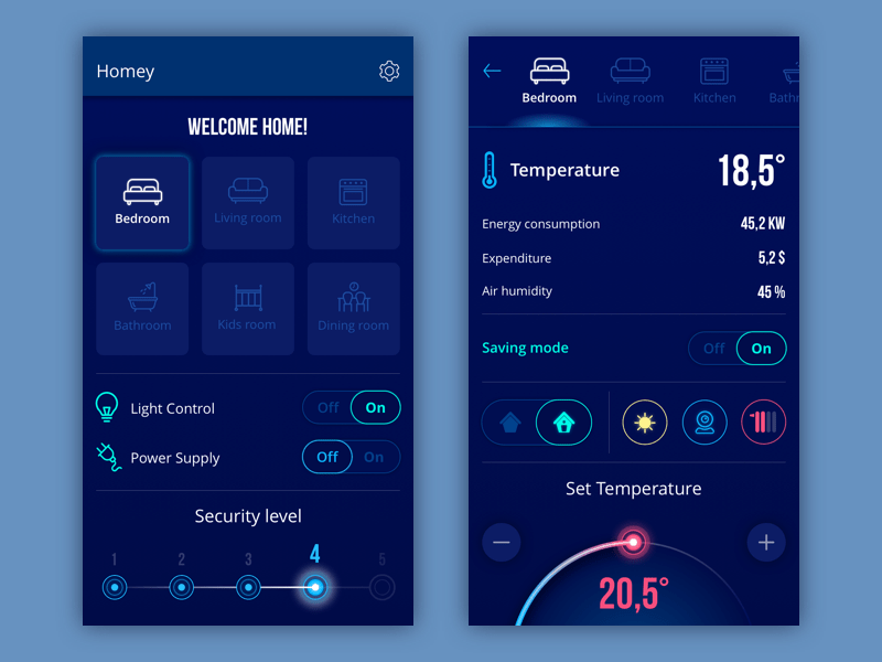 App screen ui showcase mockup. Mobile Ui Design Basic Types Of Screens By Tubik Ux Planet